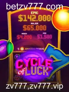 CycleofLuck: Descubra a Emoção de um Jogo Inovador